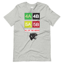 Load image into Gallery viewer, PANTHERS LUNCH TEE