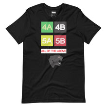 Load image into Gallery viewer, PANTHERS LUNCH TEE