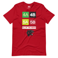 Load image into Gallery viewer, PANTHERS LUNCH TEE